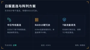 好用的日本服务器配置:2026日服项目必看的直连网络与阵列方案