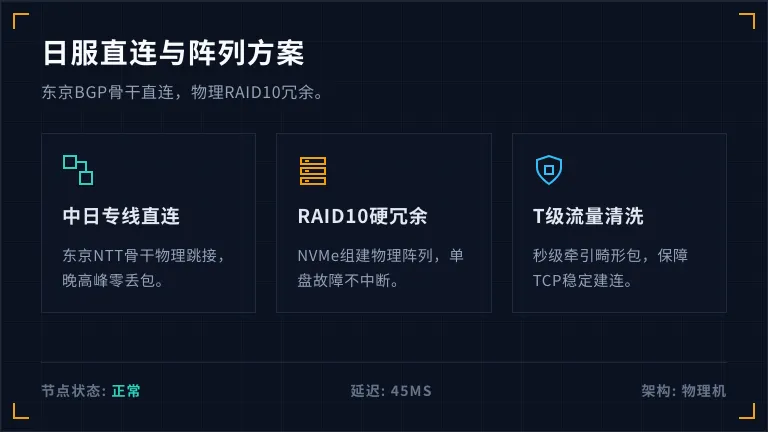 好用的日本服务器配置:2026日服项目必看的直连网络与阵列方案
