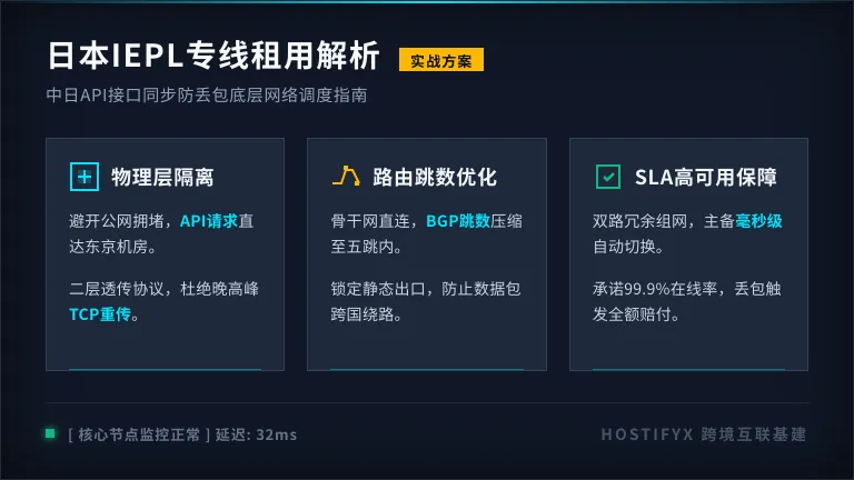 日本iepl专线租用解析：中日API接口同步防丢包方案
