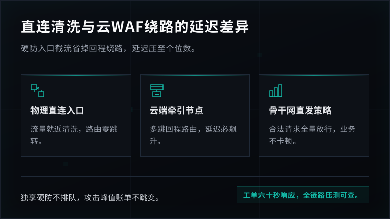 kr gaofang jifang fuwuqi 2