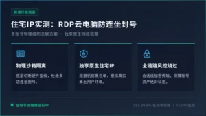 住宅ip购买实测：跨境RDP云电脑如何解决连坐封号