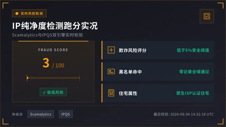IP纯净度检测工具
