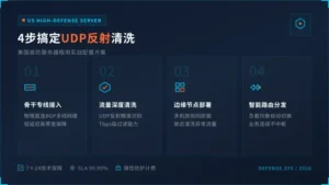 美国高防服务器租用建议：4步搞定UDP反射清洗
