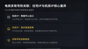 住宅ip和机房ip区别:为什么电商多账号必须用住宅IP?2026版