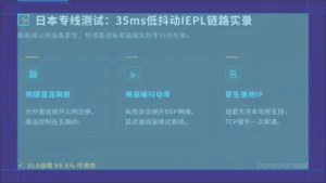 日本专线网络延迟测试报告:35ms低抖动的IEPL链路是怎么调通的