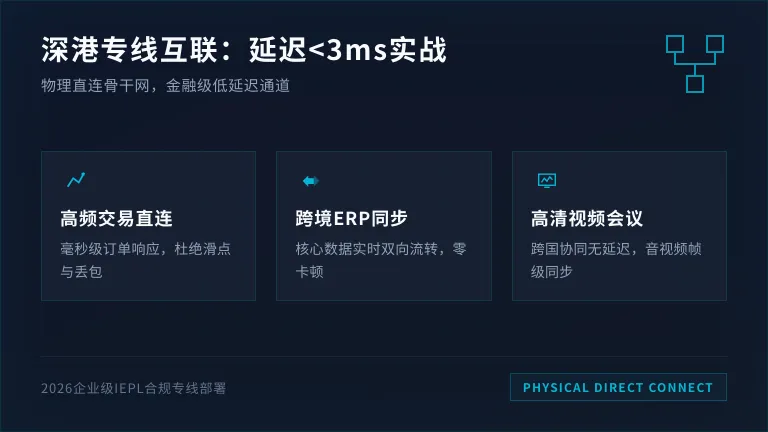 深圳香港专线互联2026版：延迟