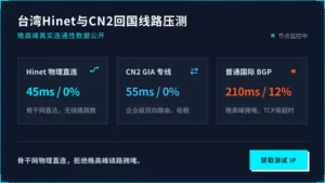 台湾服务器hinet压测报告出炉，CN2回国线路真香吗