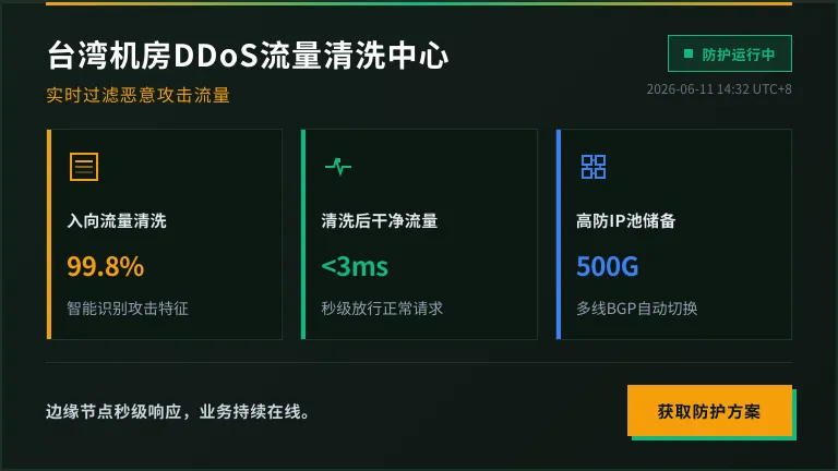 台湾机房DDoS流量清洗中心