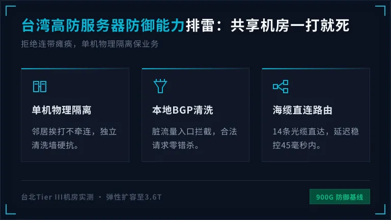 台湾高防服务器防御能力排雷:共享机房一打就死 1 台湾高防服务器防御能力排雷:共享机房一打就死
