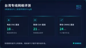 台湾专线网络评测:3网直连IEPL二层透传真实Ping值