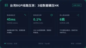 台湾服务器bgp线路压测：3组数据证明比HK强