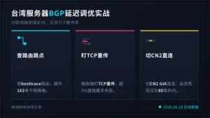 台湾服务器bgp线路延迟怎么降?老运维的3个路由调优坑