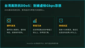 台湾高防可以抗多大攻击：别被Gbps忽悠了2026