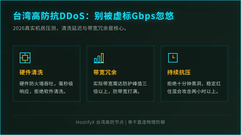 台湾高防可以抗多大攻击：别被Gbps忽悠了2026
