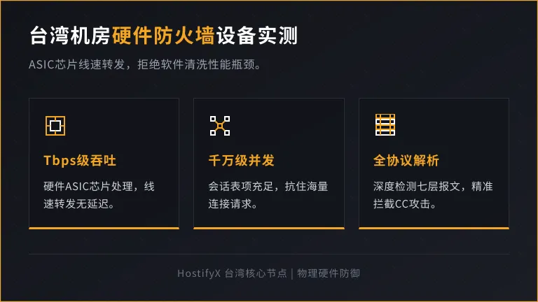 台湾高防机房硬件防火墙设备