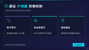 台湾高防服务器近源清洗原理：源站IP泄露了还能防住吗？