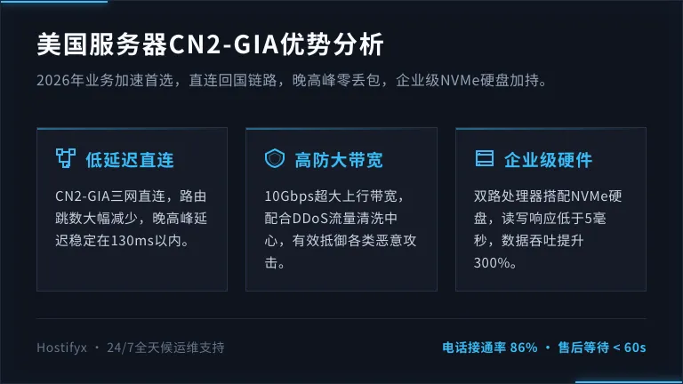 美国服务器cn2-gia优势分析：2026年业务加速首选