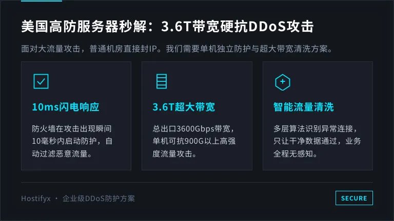 美国高防服务器秒解：3.6T带宽硬抗DDoS攻击