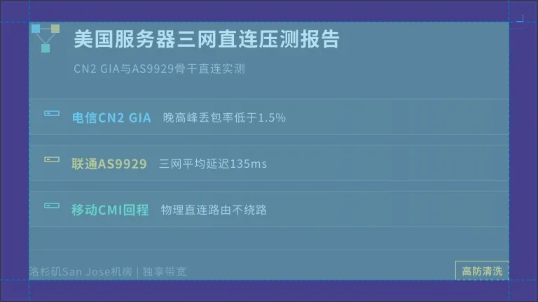 美国服务器租用哪个快？三网直连线路压力测试报告