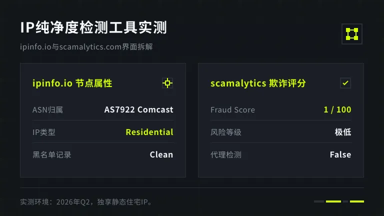  IP检测工具