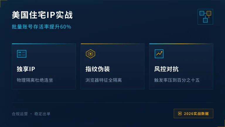 美国住宅ip代理实战：批量账号存活率提升60%