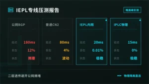 香港专线服务器避坑：4组IEPL内网穿透真实压测报告