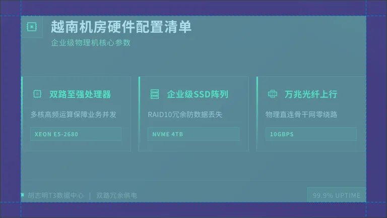 越南机房硬件