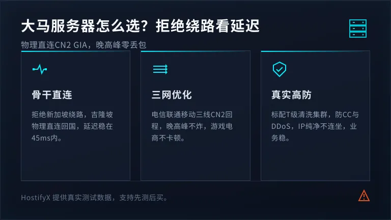 马来西亚服务器哪家好?拒绝绕路,只看真实延迟 1 马来西亚服务器哪家好?拒绝绕路,只看真实延迟