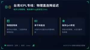 台湾专线网络延迟降80%：2026年IEPL直连通道配置
