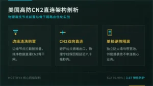 美国高防服务器带CN2回国延迟80ms内怎么做到