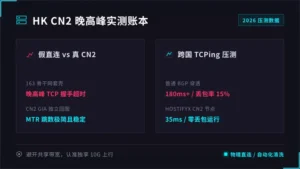 香港服务器cn2价格与晚高峰实测,2026年排雷账本