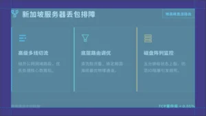 新加坡服务器丢包严重怎么搞？3招搞定晚高峰网络抽风