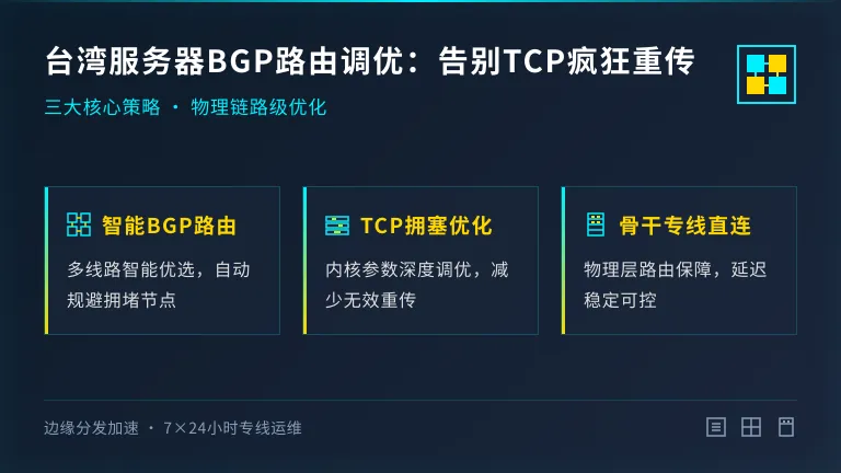 台湾服务器bgp路由调优:告别TCP疯狂重传 1 台湾服务器bgp路由调优:告别TCP疯狂重传