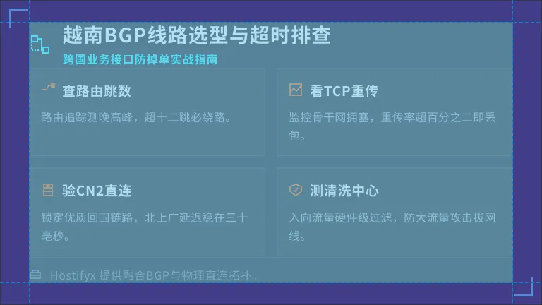 越南服务器bgp线路怎么选?4个跨国业务接口超时排查技巧 1 越南服务器bgp线路怎么选?4个跨国业务接口超时排查技巧
