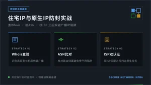 住宅ip与原生ip区别在哪？3招教你避开广播IP封号雷区