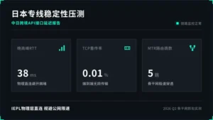 日本专线稳定性压测：中日跨境API接口延迟报告