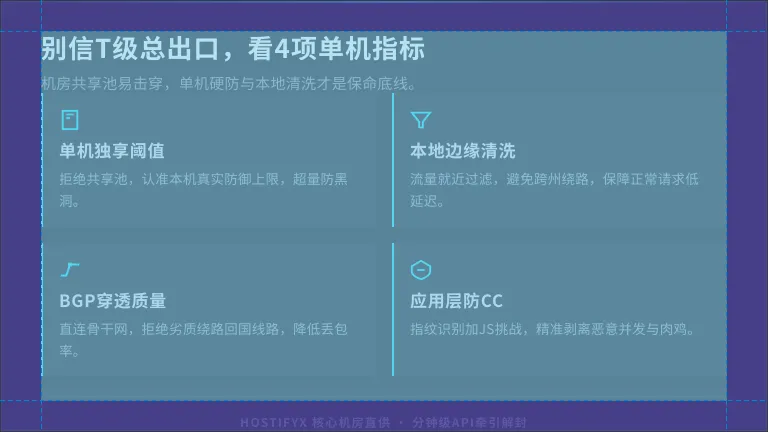 美国高防服务器租用建议:别信T级总出口,看这4项单机指标 1 美国高防服务器租用建议:别信T级总出口,看这4项单机指标