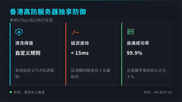 香港高防服务器独享防御：单机2Tbps出口带宽抗打压力测试
