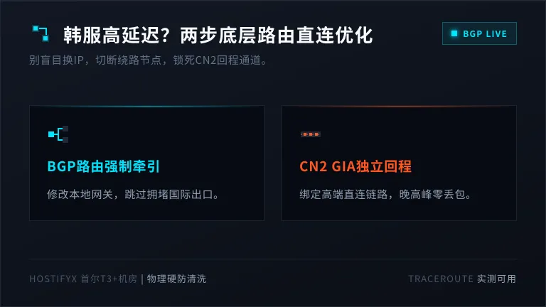 韩国服务器访问慢别瞎换IP,2个底层路由设置搞定 1 韩国服务器访问慢别瞎换IP,2个底层路由设置搞定