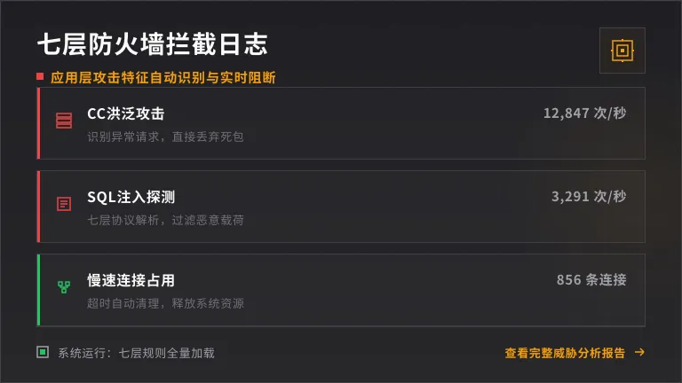 香港高防服务器七层防火墙拦截日志