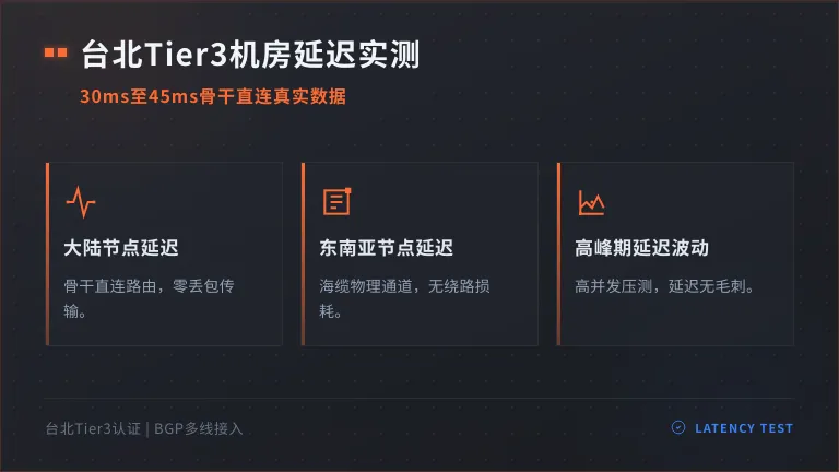 台北Tier3机房实机压测延迟