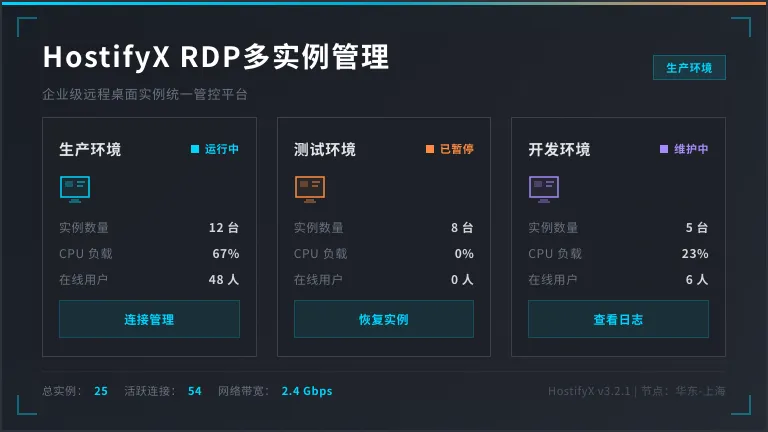 HostifyX RDP后台多实例管理