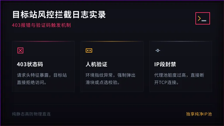 目标站风控拦截日志 