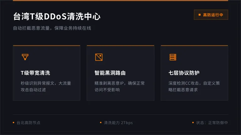 台湾T级DDoS流量清洗中心