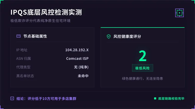 IPQS的IP黑名单检测