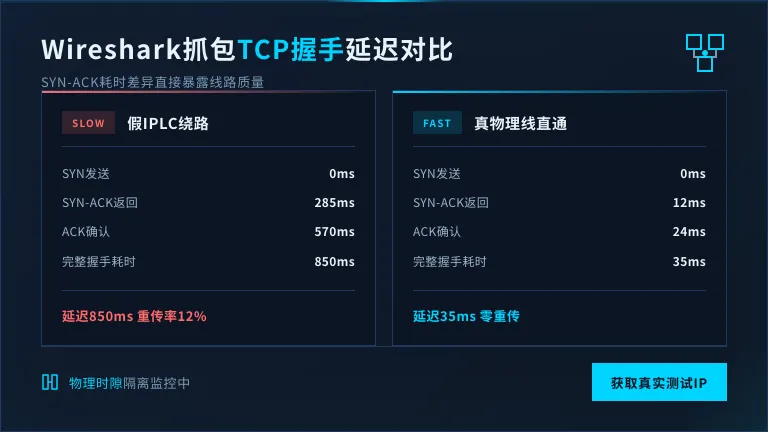 Wireshark抓包TCP握手延迟
