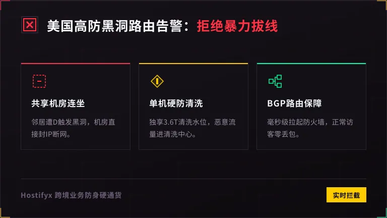 美国高防服务器黑洞路由告警