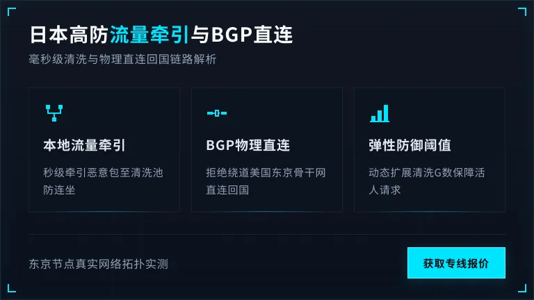 日本高防服务器流量牵引与BGP直连回国的节点