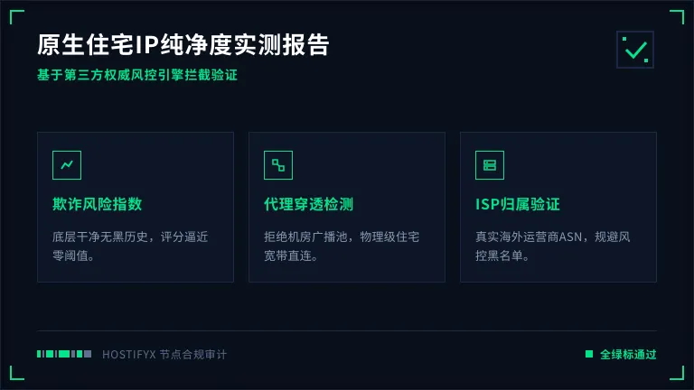 真实IP纯净度检测工具，原生住宅IP的干净程度