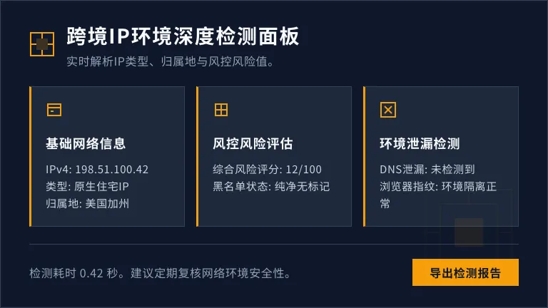 IP检测工具 